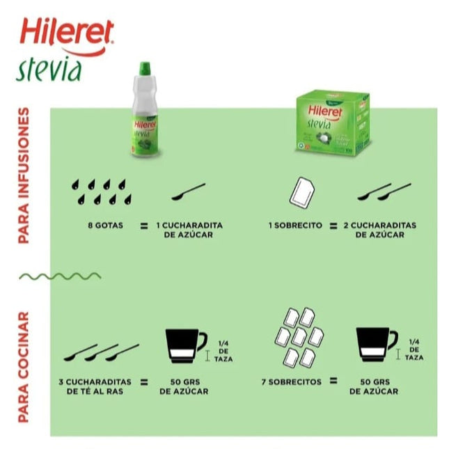 Edulcorante Hileret stevia (100 Sobres)